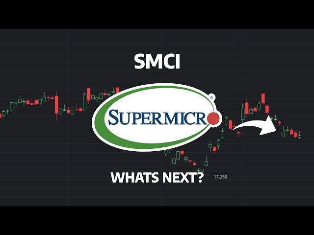 What's Next? - SMCI Stock Price Prediction - SMCI Stock Analysis | Super Micro Computer Stock