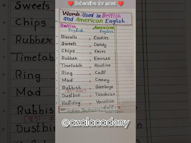 British vs American words #shorts #englishvocabulary #azalacademy