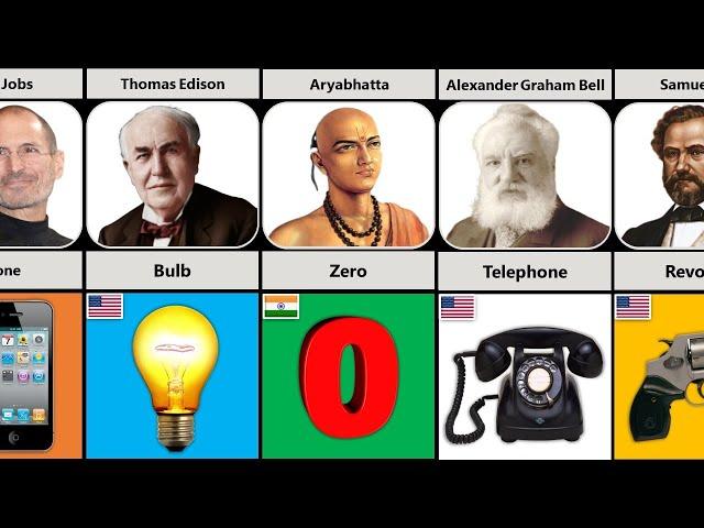 Famous Scientists and Their Inventions | Inventors and Their Inventions