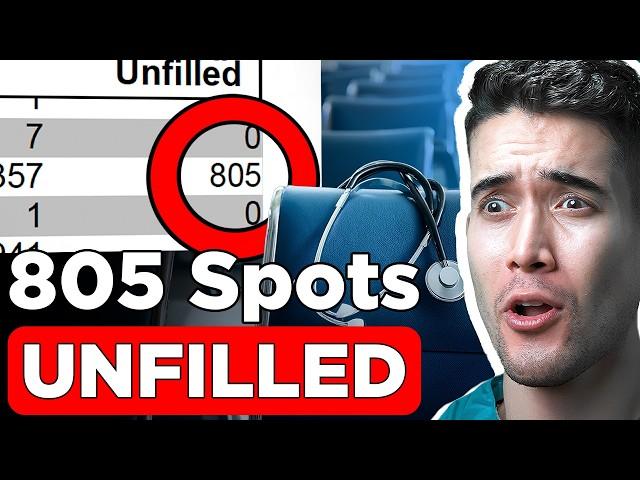 Why Were 805 Primary Care Spots Unfilled? 2025 Match Data Explained