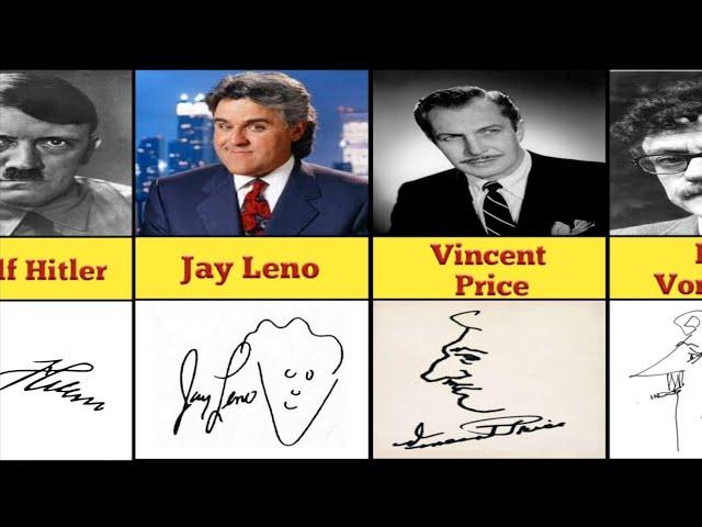 Coolest Signatures From Famous People || Celebrity Coolest Signature