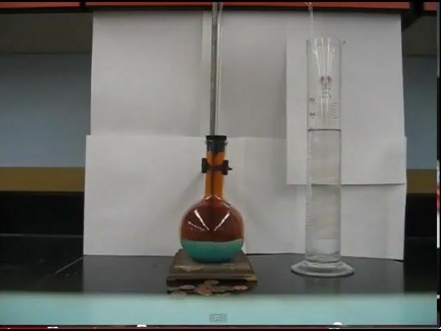 Nitric Acid Acts Upon Copper