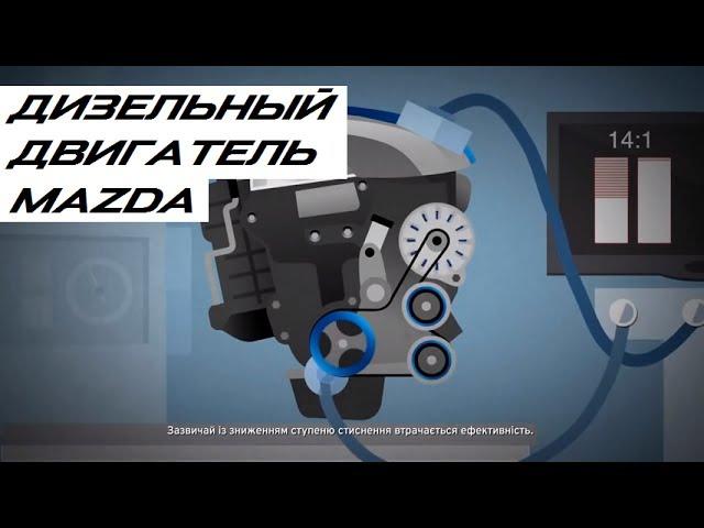 ДИЗЕЛЬНЫЙ ДВИГАТЕЛЬ SKYACTIV-D. Mazda Techologies