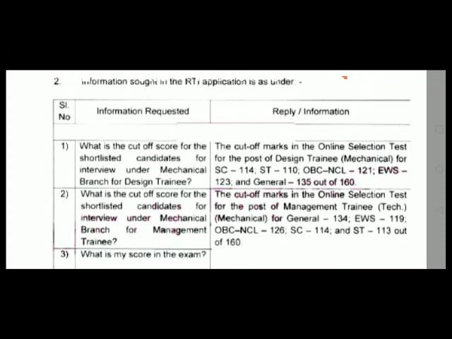 HAL cut-off of last year | DT , MT  | kuldeep sir .