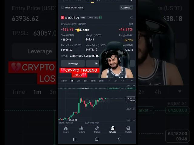 Loss in Bitcoin Trading | Crypto Trading Loss 