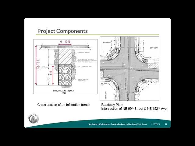 Clark County Northeast 152nd Avenue Open House #2 Nov. 19, 2024