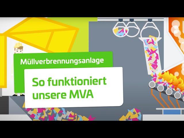 So klimaschonend funktioniert unsere Müllverbrennungsanlage  | Stadtwerke Düsseldorf