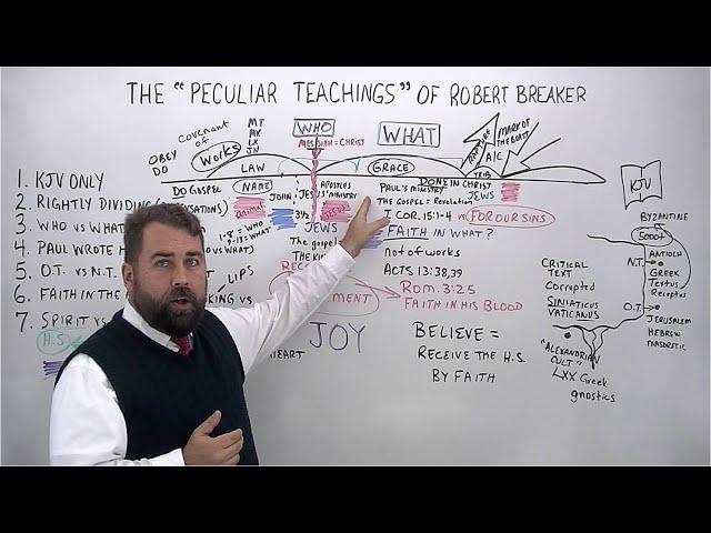 The Peculiar Teachings of Robert Breaker