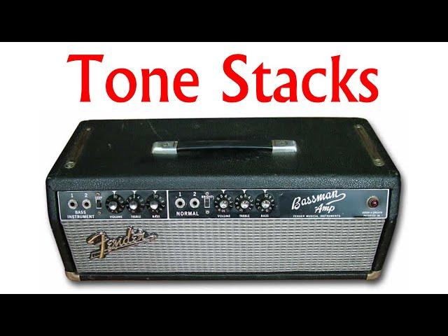 ECE4448 L31: Amplifier Tone Controls: The FMV Tone Stack (Guitar Amplification and Effects)