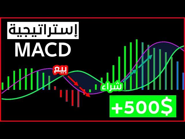 استراتيجة تداول بنسبة ربح عالية بواسطة مؤشر MACD - ممتازة لتداول العملات الرقمية و الفوركس