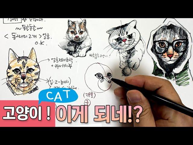 Draw a cat face easily | Use 2 circles | Draw an animal | Pendrawing