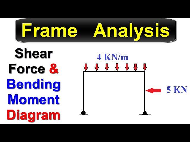 Frame Analysis || Shear Force & Bending Moment Diagram