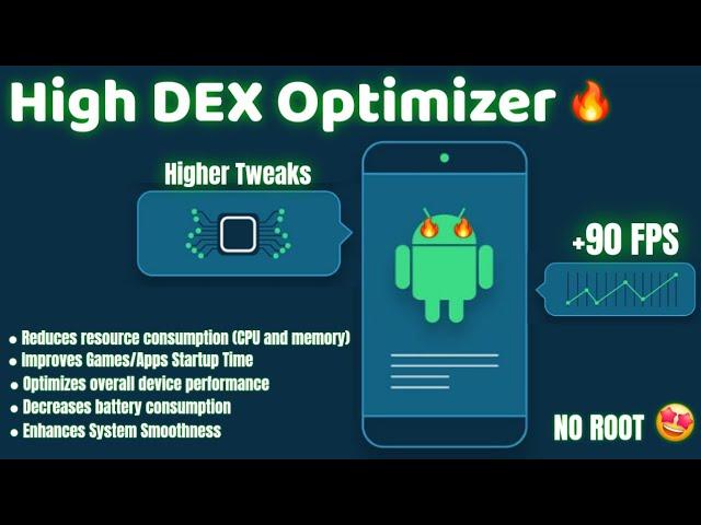  Ultimate Dex & Performance Enhancer: Boost Your Android FPS+ Without Root!