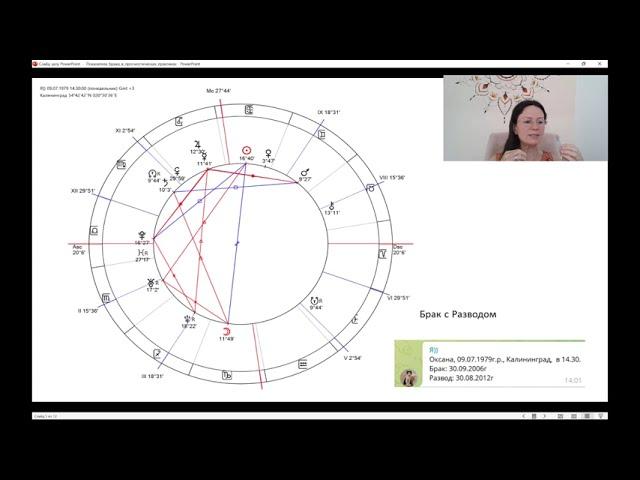 ПОКАЗАТЕЛИ БРАКА В ПРОГНОСТИЧЕСКИХ ПРАКТИКАХ.  АСТРОЛОГ ЕЛЕНА НЕГРЕЙ