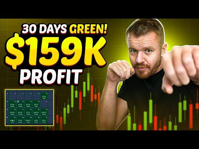 DayTrading 30 Days Of Green Tradeify! $159k Profit!