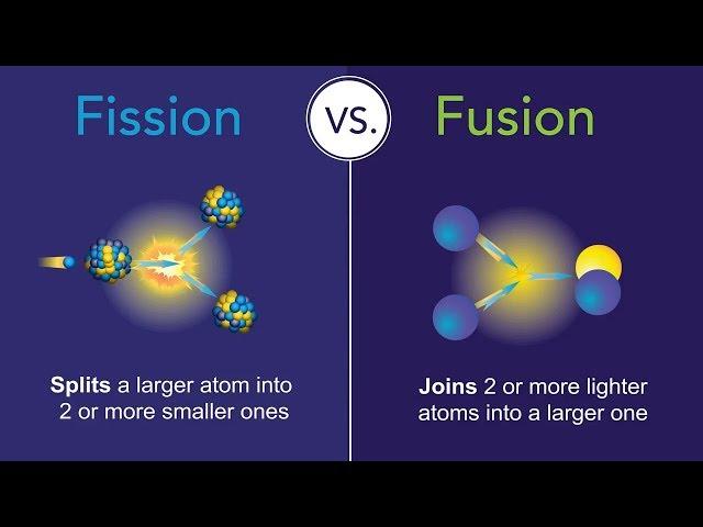 Fission vs. Fusion: What’s the Difference?