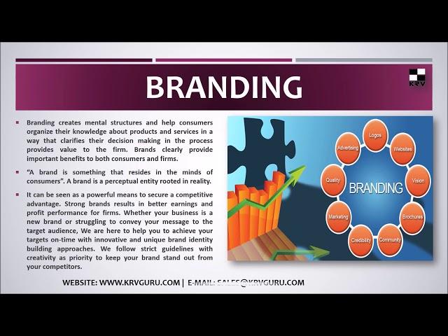 Best & Top branding agency in Hyderabad | KRV Guru | Top Advertising & Marketing Agency