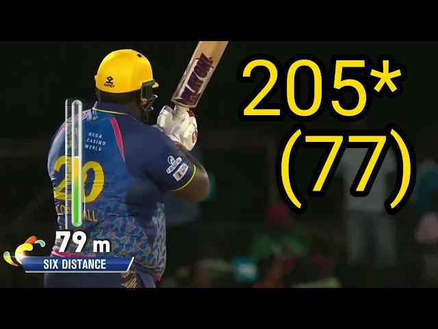 Cornwall best batting performance in cpl history 205* only 77 balls22 sixes in this match.  #cpl