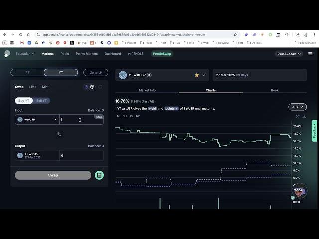 Resolv расчёт доходности YT — DeFi Farming Workshop