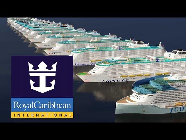 Royal Caribbean Fleet Size Comparison (3D)