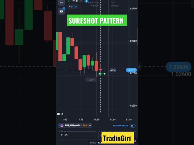 Sureshort Pattern Secret #binaryoptions #sureshot #quotex #binary #strategy