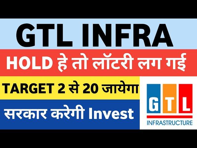 GTL Infra Share Latest News | GTL Infra Share Analysis | GTL Infra Share Target Price