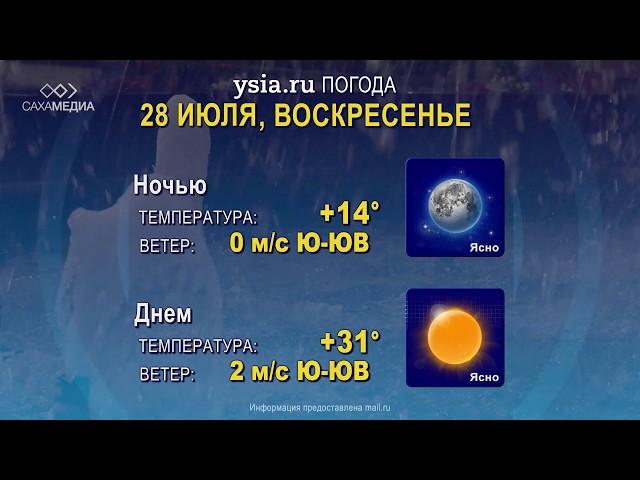 Погода в Якутске на выходные