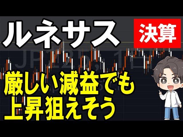 【決算発表】ルネサスエレクトロニクス（6723）株式テクニカルチャート分析