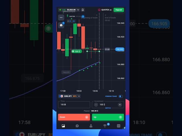 Quotex | $100 Trade Profit  Using Super Easy Live Account Trading Strategy #quotex #qxbroker