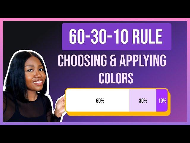 Choosing and Applying UI Colors | 60-30-10 Rule for color palettes