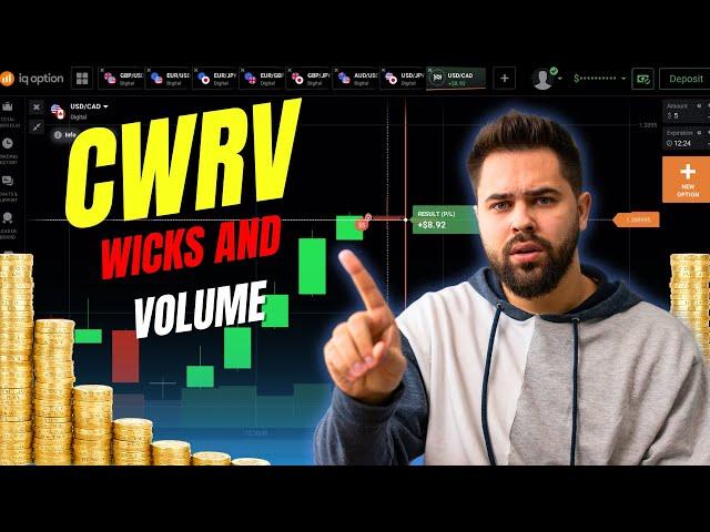 Secret of Wicks | What is CWRV | why cwrv has no fixed rules? PURE CWRV LOGICS  | CWRV 100% WORKS
