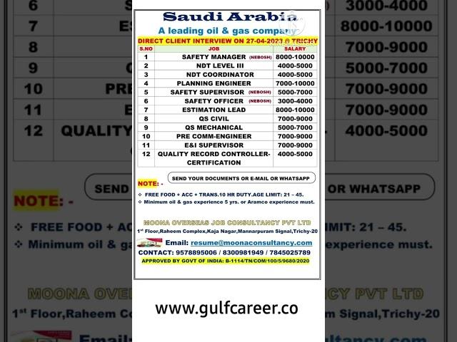 Saudi Jobs ! Dubai Jobs ! Safety Officer Jobs ! Electrician Jobs ! Gulf Jobs