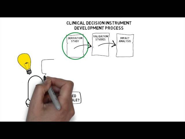 Clinical Decision Instruments - Episode I (DERIVATION)