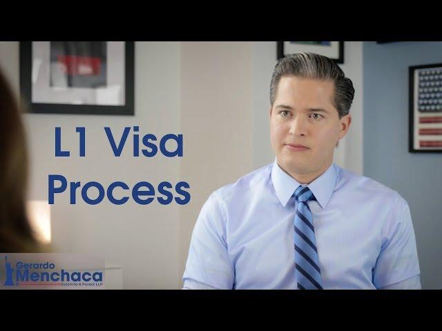 L1 Visa Application Process, USA 2020