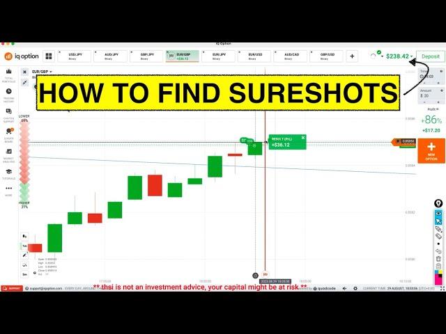 how to find sure shots and make profit easily  - make money online