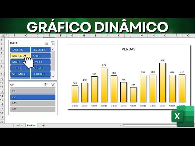 Como Fazer Gráfico Dinâmico e Interativo no Excel com Menus de Opções | Atualiza Automaticamente