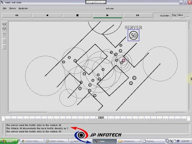 DIVERT: A Distributed Vehicular Traffic Re-routing System for Congestion Avoidance | NS2 project