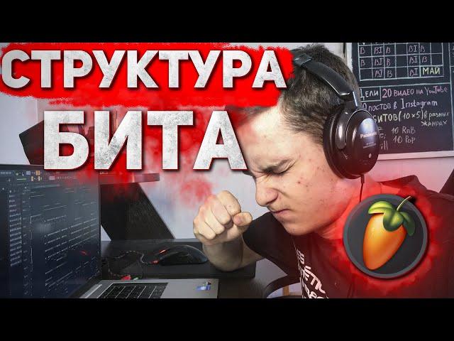 СТРУКТУРА БИТА. Как делается аранжировка в FL Studio 20? | PSHKNT