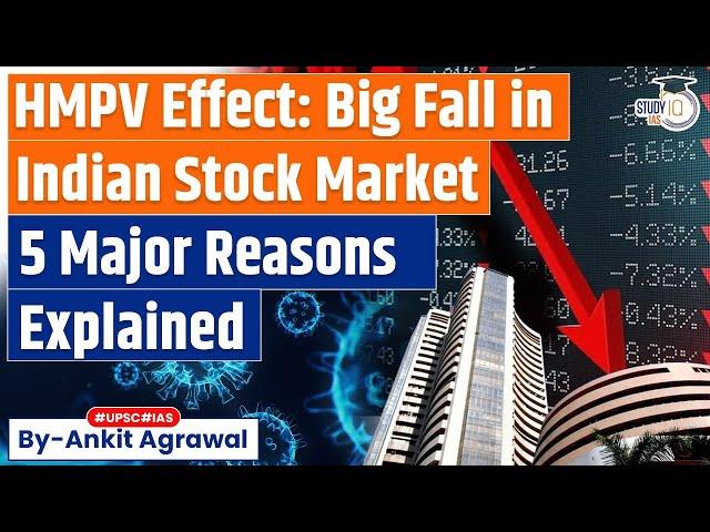 HMPV Effect? Why Is Stock Market Falling? 5 Major Reasons | Explained By Ankit Agrawal