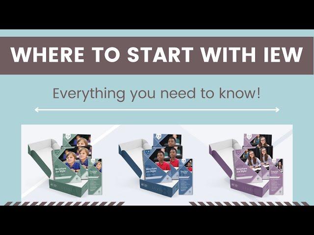 Where to Start with IEW in 2020 (Institute for Excellence in Writing)