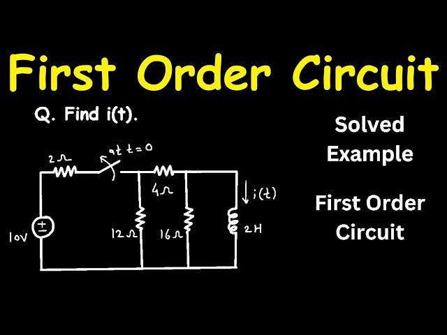 Find i(t) in RL circuit. | First Order Circuit