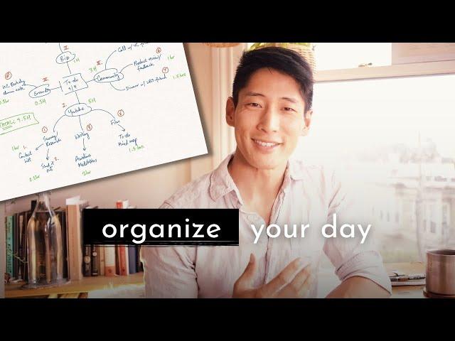 To-do Mind Map Tutorial | How I Organize My Day