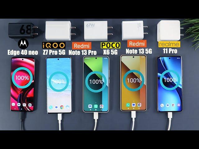 Redmi Note 13 Pro/Poco X6 Battery Drain & Charging Test Vs Note 13 5G/iQoo Z7 Pro /Moto Edge 40 Neo