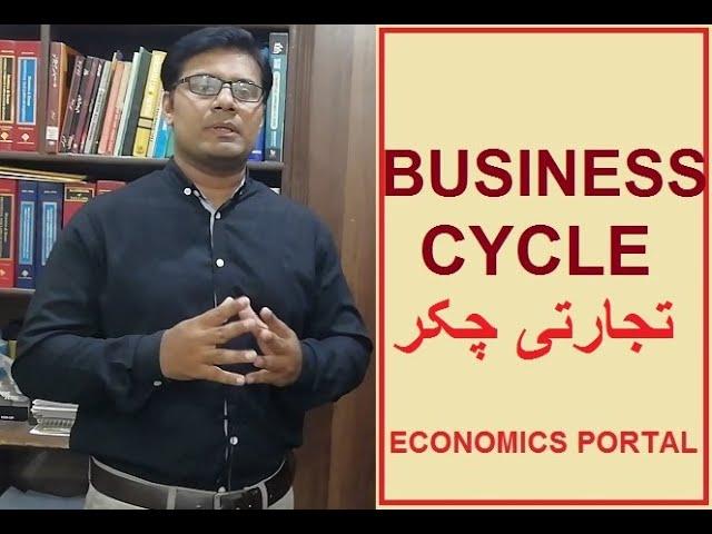 Business Cycle, its different phases and reasons of fluctuations