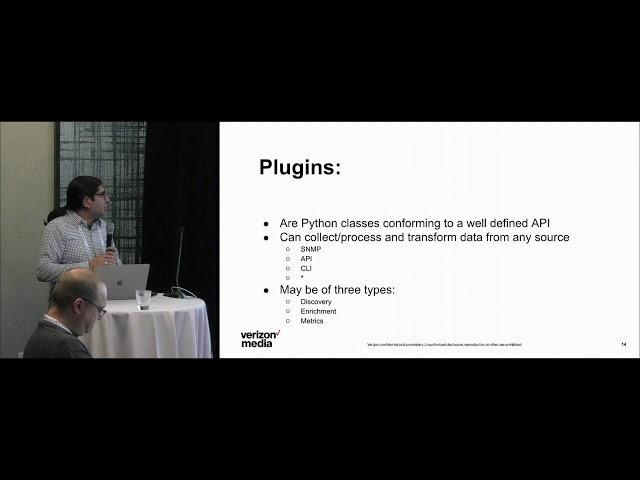 NANOG 78 Hackathon