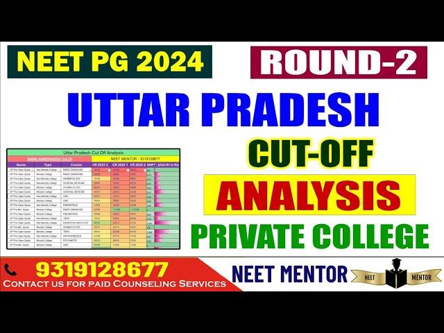 NEET PG 2024 ll Uttar Pradesh Round 2 Cut off Analysis and shift Comparison ll 2023 vs 2024 R1 vs R2