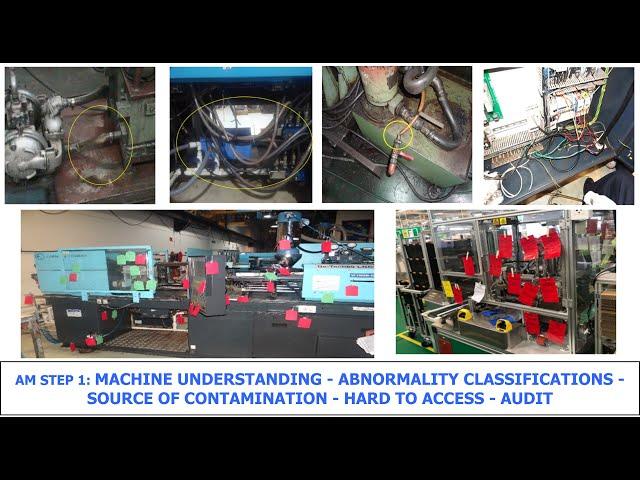 AM Step 1 - Machine Understanding - Abnormality - SOC - HTA - Audit Step 1 | TPM Excellent Program