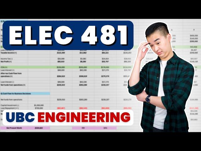 I failed the final exam in ELEC 481 so you won't have to | UBC Electrical & Computer Engineering