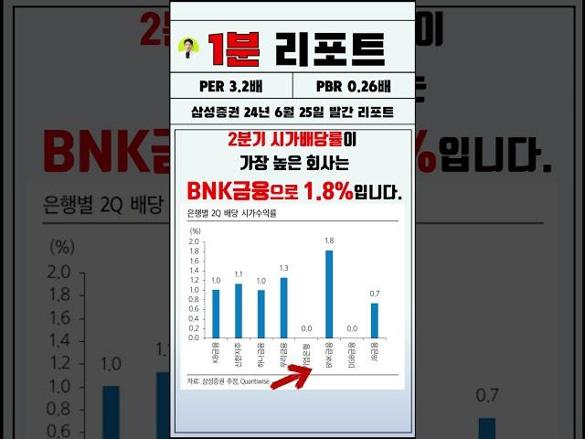 배당수익률 8%에 반기 배당까지 주는 회사들 #shorts