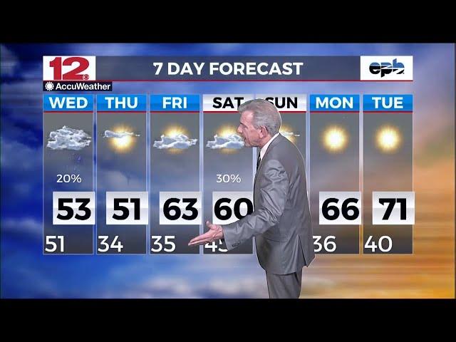 Weather On Demand 3-5-2025, Noon